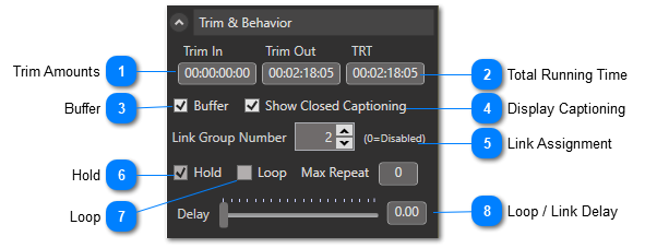 Trim & Behavior