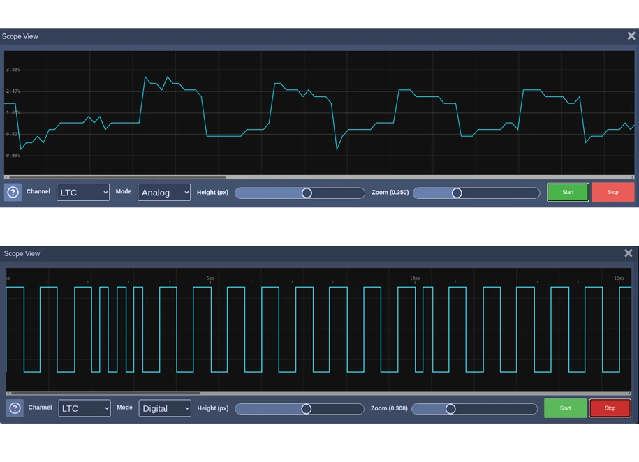 Aion analog and digital scope displays