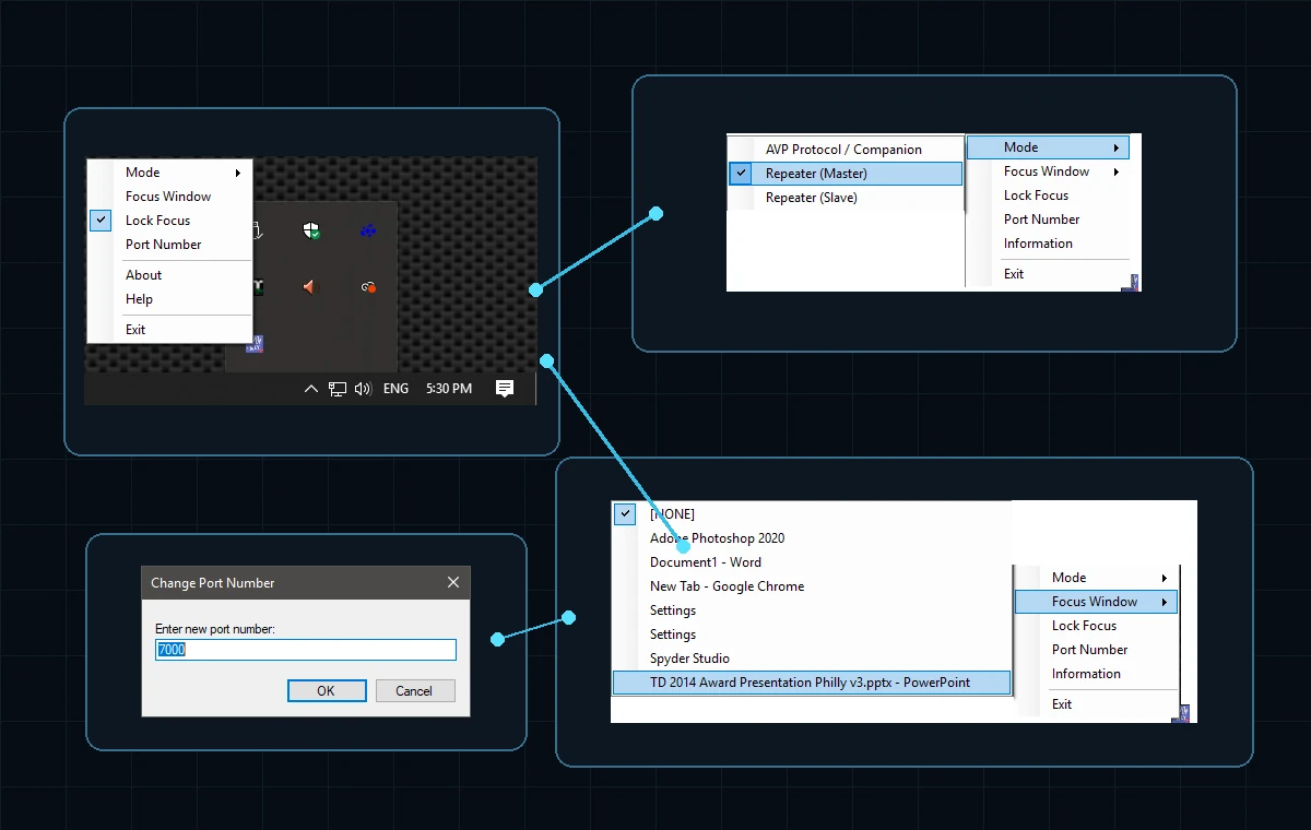 AV-Key network control menus and focus selection