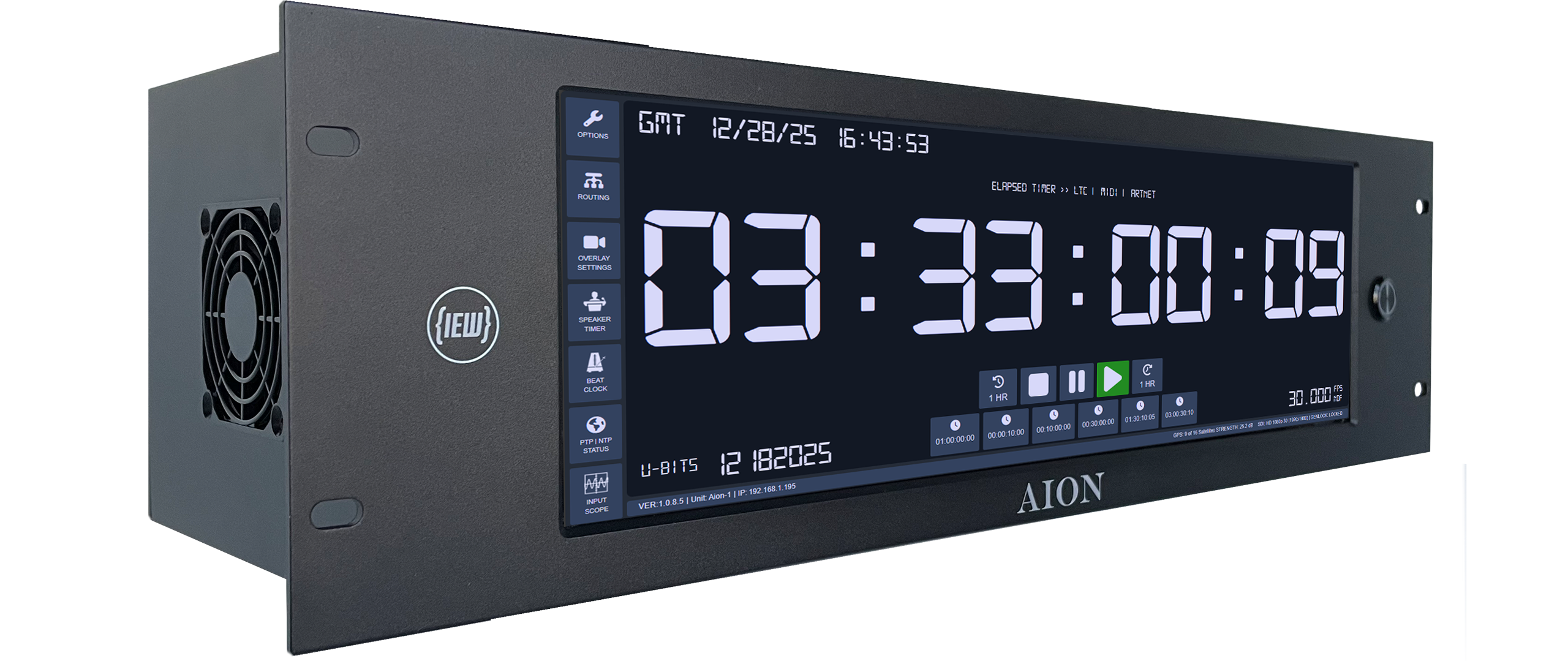 AION
