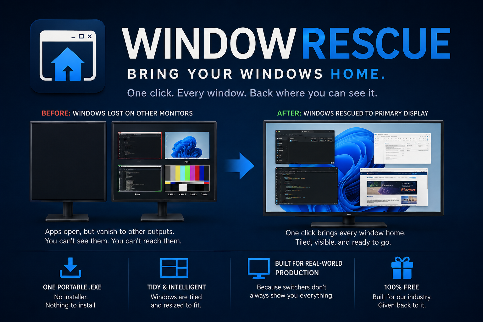 WindowRescue brings off-screen Windows application windows back to the primary display